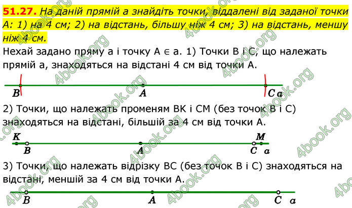 ГДЗ Математика 7 клас Істер (2024) ГДЗ Математика 7 клас Істер (2024)