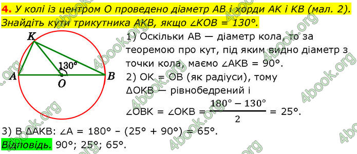 ГДЗ Математика 7 клас Істер (2024)