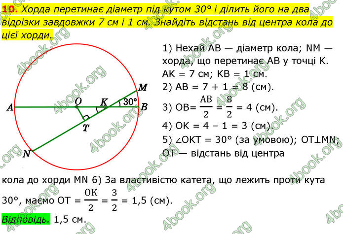 ГДЗ Математика 7 клас Істер (2024)