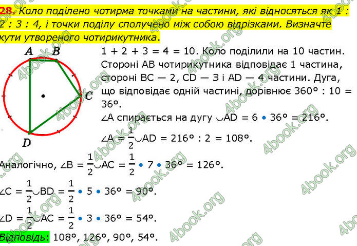 ГДЗ Математика 7 клас Істер (2024)