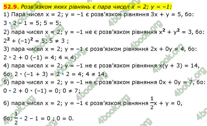 ГДЗ Математика 7 клас Істер (2024)