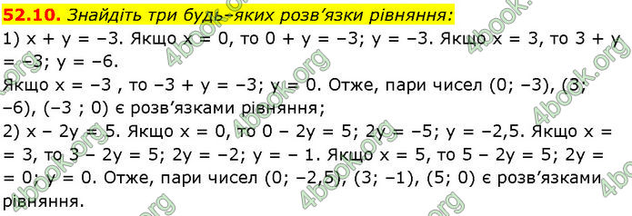 ГДЗ Математика 7 клас Істер (2024) ГДЗ Математика 7 клас Істер (2024)