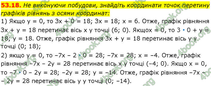 ГДЗ Математика 7 клас Істер (2024)