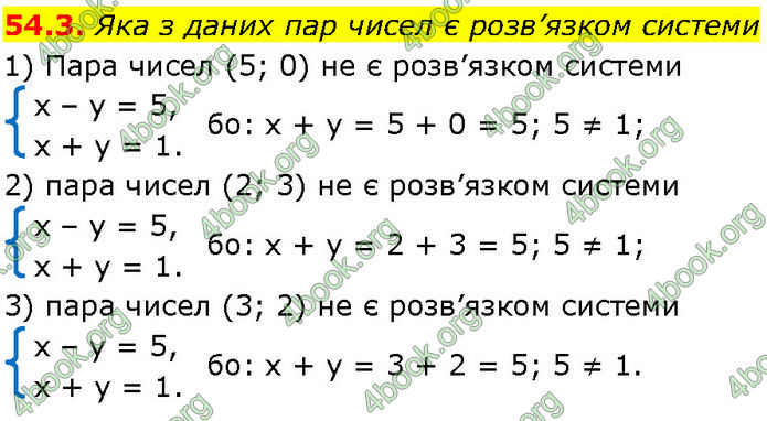 ГДЗ Математика 7 клас Істер (2024)