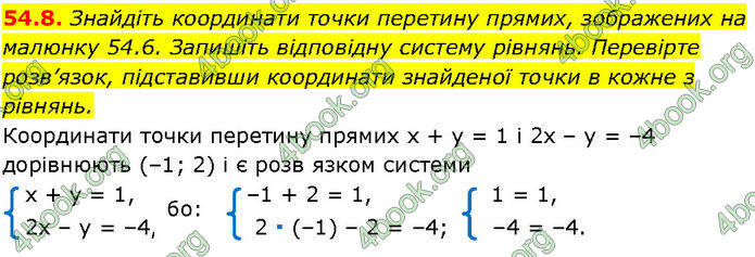 ГДЗ Математика 7 клас Істер (2024) ГДЗ Математика 7 клас Істер (2024)