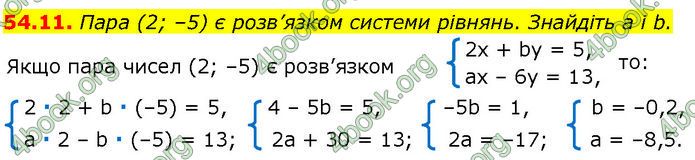 ГДЗ Математика 7 клас Істер (2024)