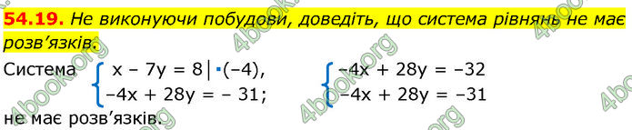 ГДЗ Математика 7 клас Істер (2024)
