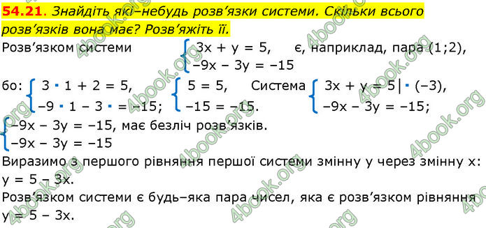 ГДЗ Математика 7 клас Істер (2024)