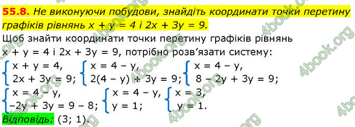 ГДЗ Математика 7 клас Істер (2024)