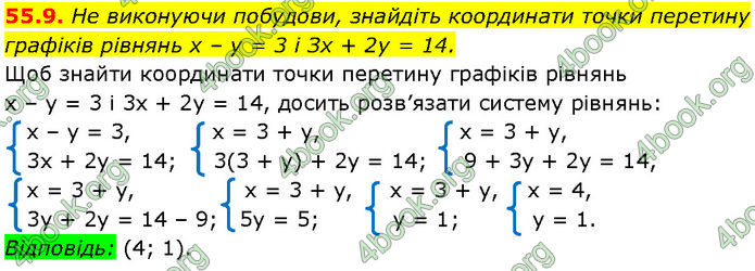 ГДЗ Математика 7 клас Істер (2024)