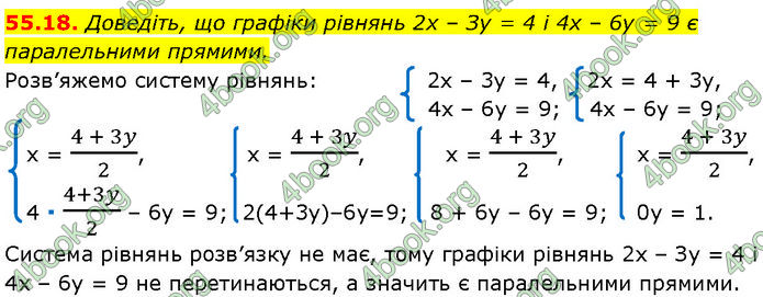 ГДЗ Математика 7 клас Істер (2024)