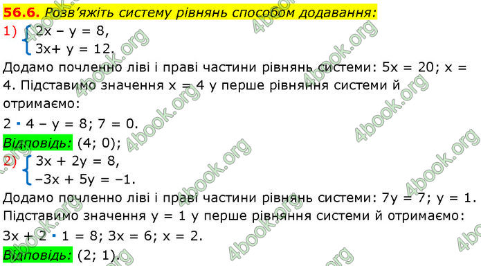 ГДЗ Математика 7 клас Істер (2024)