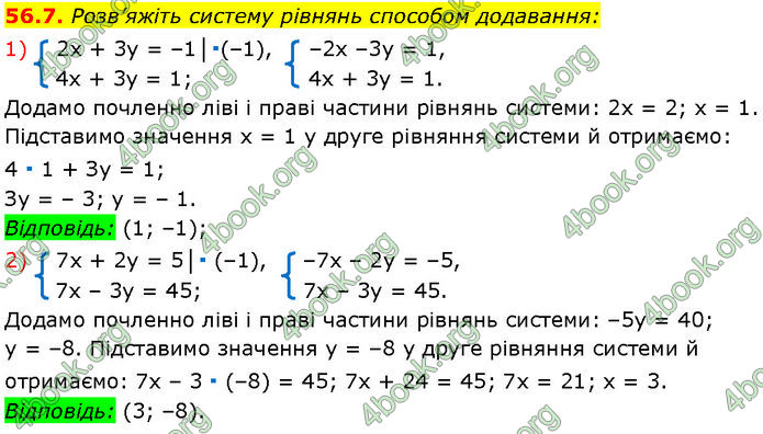 ГДЗ Математика 7 клас Істер (2024)
