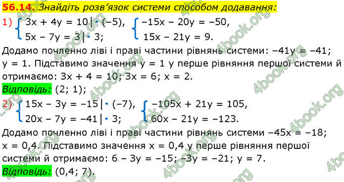 ГДЗ Математика 7 клас Істер (2024)