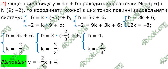 ГДЗ Математика 7 клас Істер (2024)