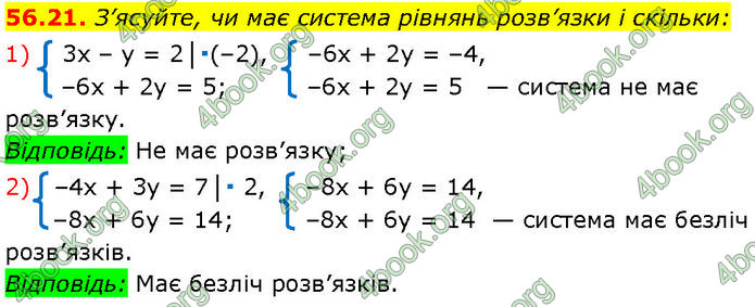 ГДЗ Математика 7 клас Істер (2024)