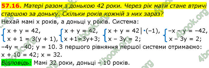 ГДЗ Математика 7 клас Істер (2024)