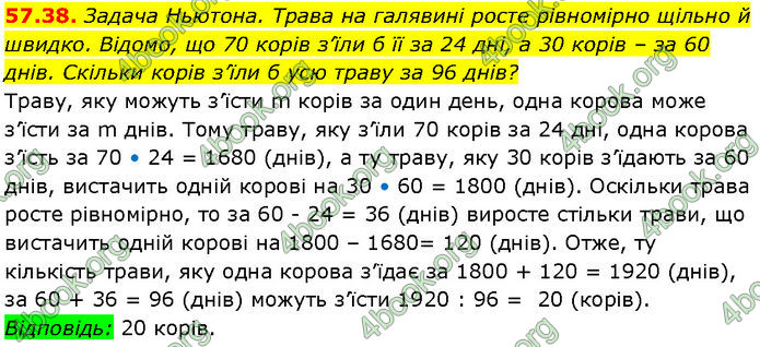 ГДЗ Математика 7 клас Істер (2024) ГДЗ Математика 7 клас Істер (2024)