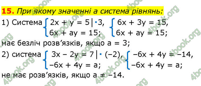 ГДЗ Математика 7 клас Істер (2024)