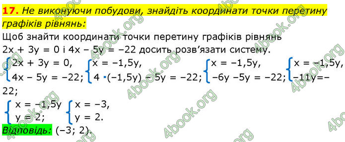 ГДЗ Математика 7 клас Істер (2024)