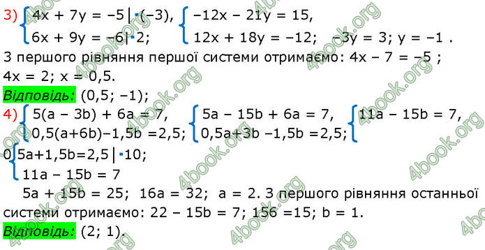 ГДЗ Математика 7 клас Істер (2024)