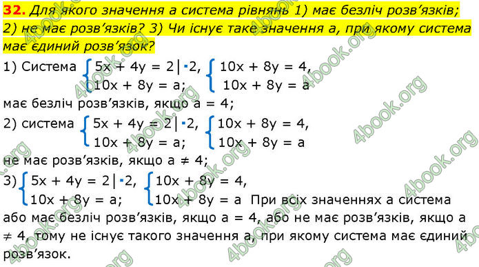 ГДЗ Математика 7 клас Істер (2024)