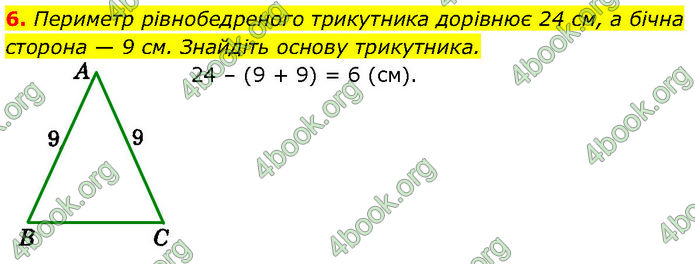 ГДЗ Математика 7 клас Істер (2024)