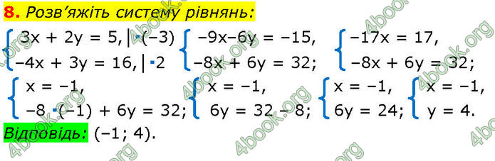ГДЗ Математика 7 клас Істер (2024)