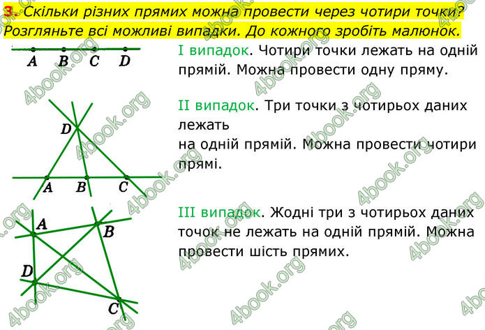 ГДЗ Математика 7 клас Істер (2024) ГДЗ Математика 7 клас Істер (2024)