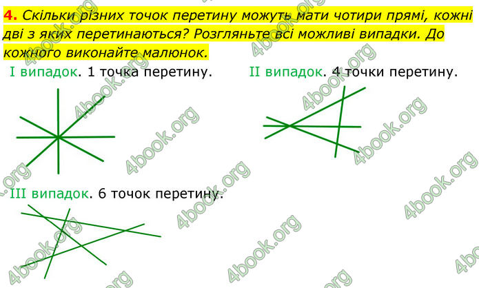 ГДЗ Математика 7 клас Істер (2024)