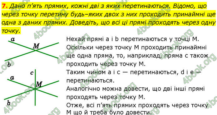 ГДЗ Математика 7 клас Істер (2024) ГДЗ Математика 7 клас Істер (2024)