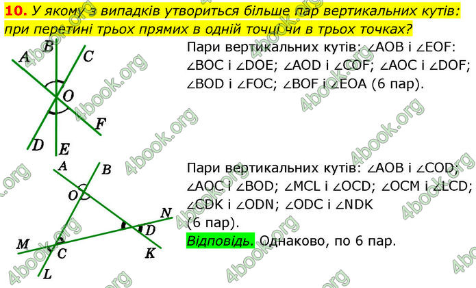 ГДЗ Математика 7 клас Істер (2024)