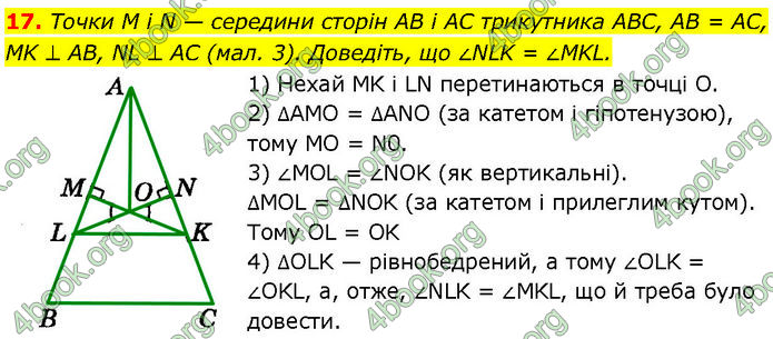 ГДЗ Математика 7 клас Істер (2024) ГДЗ Математика 7 клас Істер (2024)