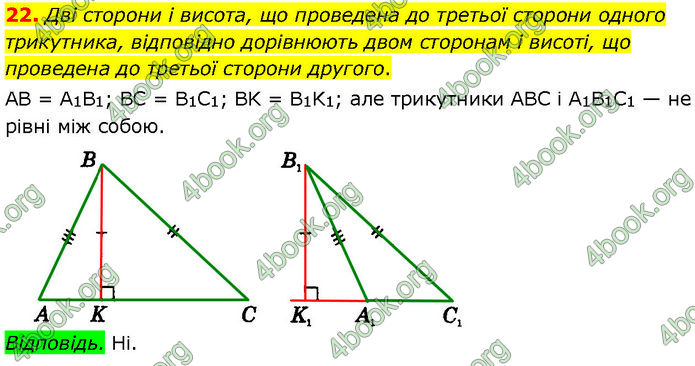 ГДЗ Математика 7 клас Істер (2024) ГДЗ Математика 7 клас Істер (2024)
