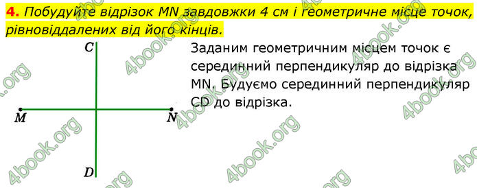 ГДЗ Математика 7 клас Істер (2024)