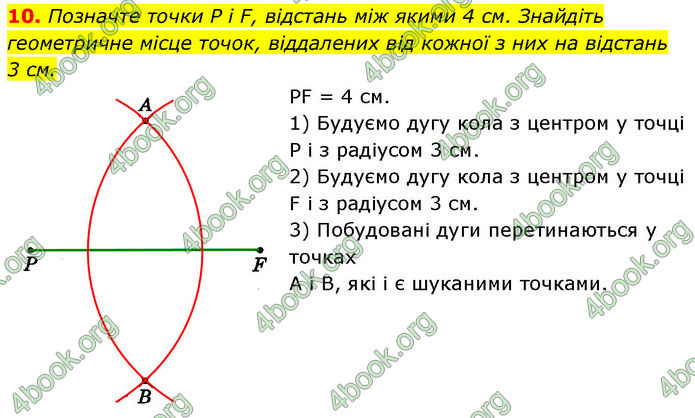 ГДЗ Математика 7 клас Істер (2024) ГДЗ Математика 7 клас Істер (2024)