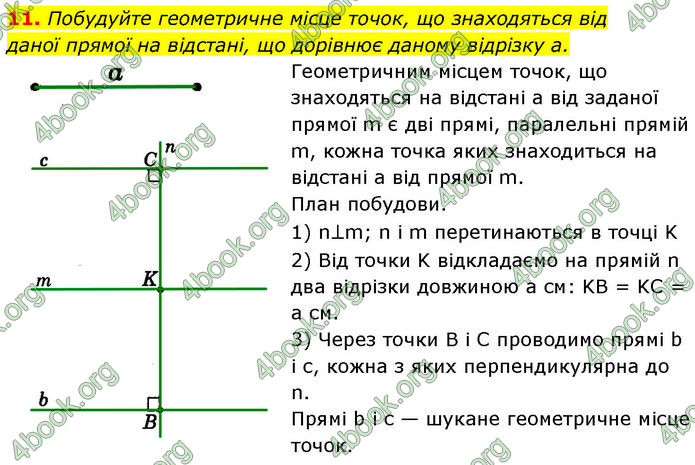 ГДЗ Математика 7 клас Істер (2024) ГДЗ Математика 7 клас Істер (2024)