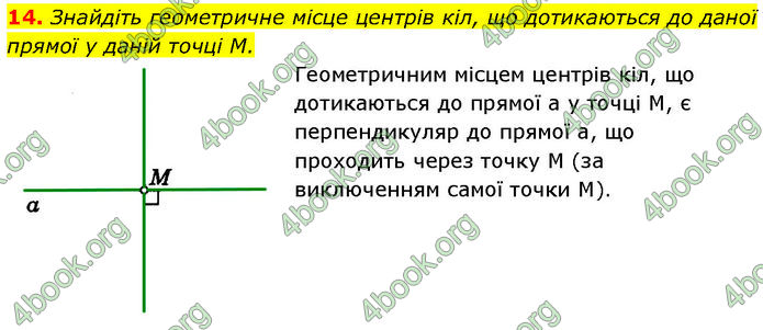 ГДЗ Математика 7 клас Істер (2024) ГДЗ Математика 7 клас Істер (2024)