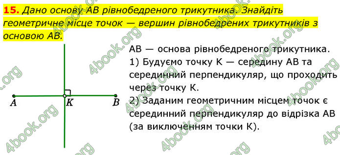 ГДЗ Математика 7 клас Істер (2024) ГДЗ Математика 7 клас Істер (2024)