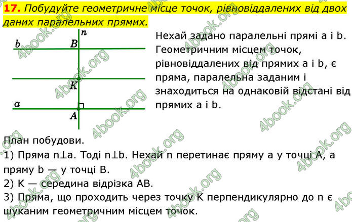 ГДЗ Математика 7 клас Істер (2024)