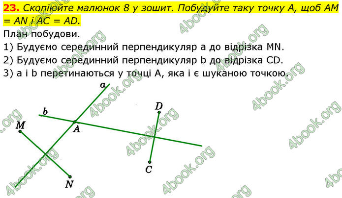 ГДЗ Математика 7 клас Істер (2024) ГДЗ Математика 7 клас Істер (2024)