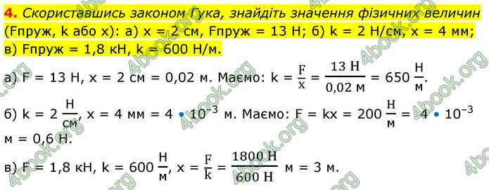 ГДЗ Фізика 7 клас Баряхтар (2024)