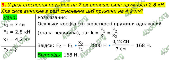 ГДЗ Фізика 7 клас Баряхтар (2024)