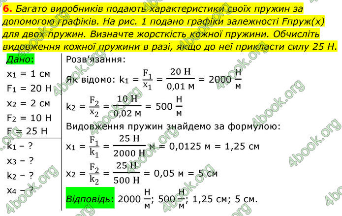 ГДЗ Фізика 7 клас Баряхтар (2024)