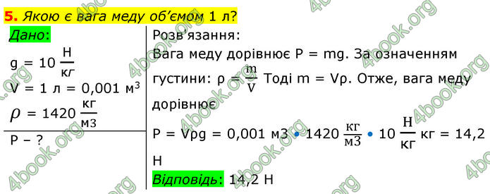 ГДЗ Фізика 7 клас Баряхтар (2024)