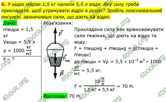 ГДЗ Фізика 7 клас Баряхтар (2024)