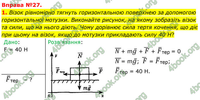 ГДЗ Фізика 7 клас Баряхтар (2024)