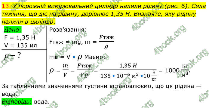 ГДЗ Фізика 7 клас Баряхтар (2024)