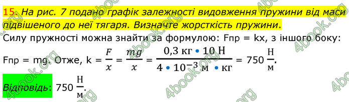 ГДЗ Фізика 7 клас Баряхтар (2024)