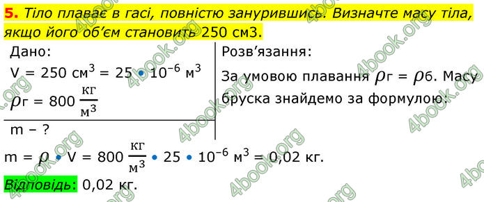 ГДЗ Фізика 7 клас Баряхтар (2024)